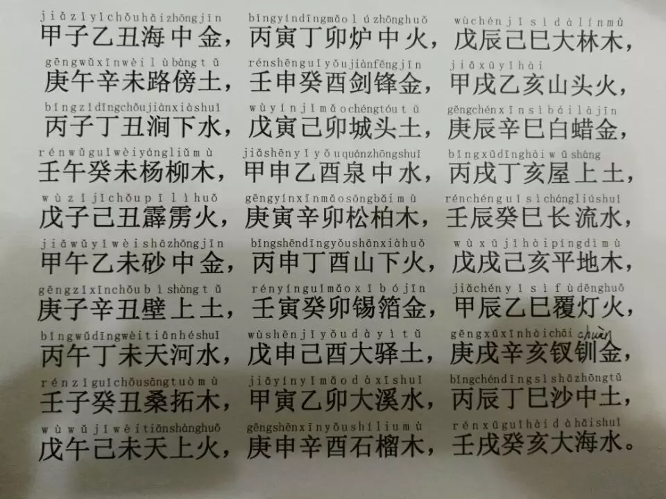 8、我兒子是陽曆年11月29日上午9點20出生的，算命的說他是霹靂火命，長流水相。與我相剋！我雖不信聽了卻