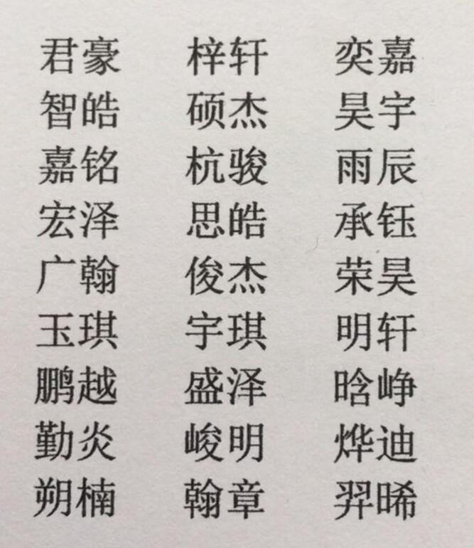 1、取名字大全男孩生辰八字起名:小孩生辰八字取名字大全