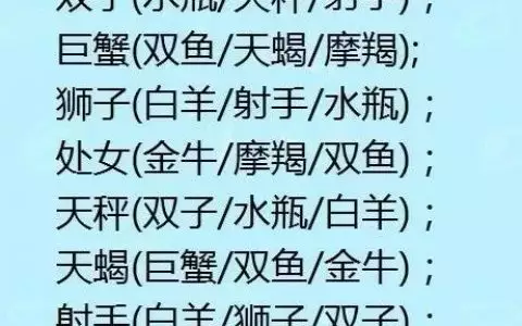 1、男女婚配屬相表可以信託嗎:屬相婚配可以信託嗎