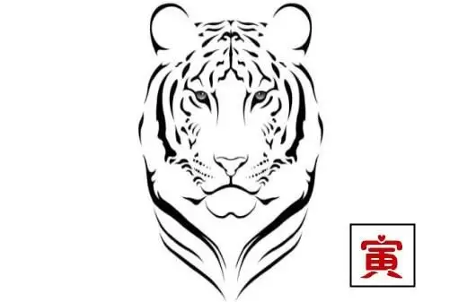 屬相虎陰曆4月屬什麼：屬虎的今年多大了 生肖虎年4月運勢