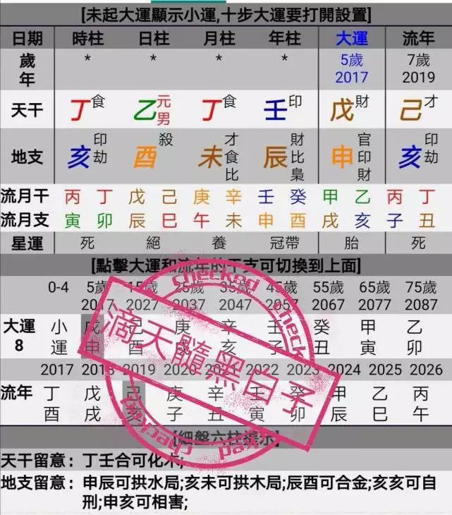 2、男金命女火命婚配與註釋:男金命，女火命，相剋么？