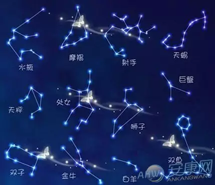 1、十二星座解析最全版:十二星座全面解析