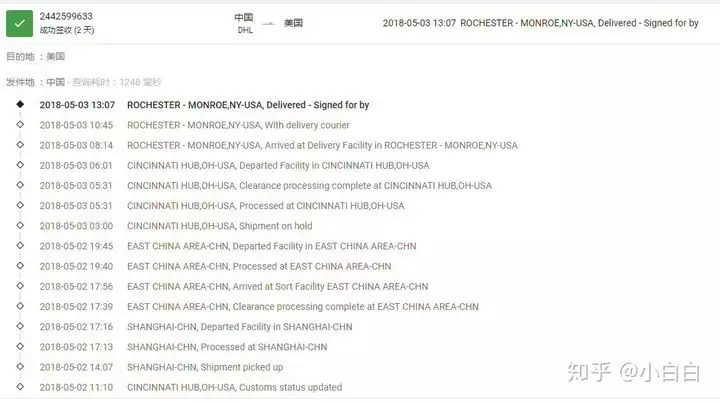 2、hbuy轉運:Hbuy轉運公司怎麼樣啊？