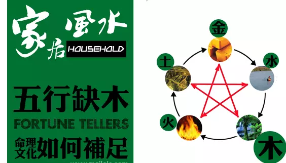 生辰五行查詢看五行缺什麼：生辰八字五行查詢，想算算五行缺什麼？