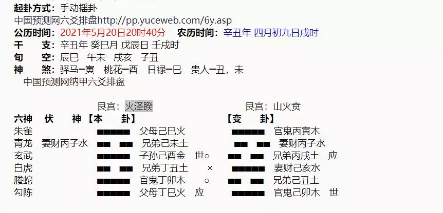 1、測兩人緣分是否已盡:測二人緣分是否已盡？