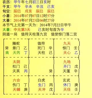 算一卦什麼時候生孩子：算卦的能算準一個人那一年生男孩女孩嗎？那一年不能生孩子嗎？
