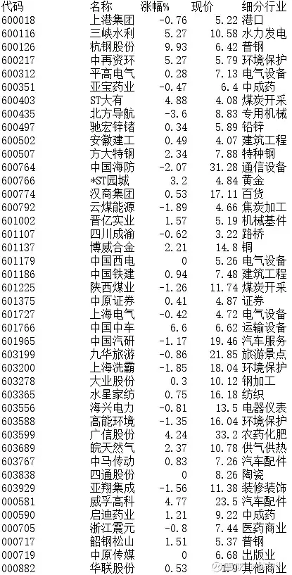 1、85年女牛和81年男雞婚配如何:年男牛與年女雞婚配嗎