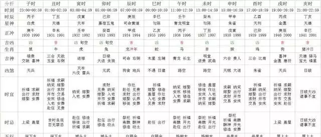3、每衣顏色吉凶財運:占卦和算財運的吉凶這些都在哪裡有啊？