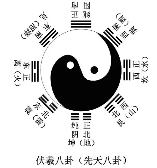 2、什麼是生辰八字:生辰八字是指什麼?