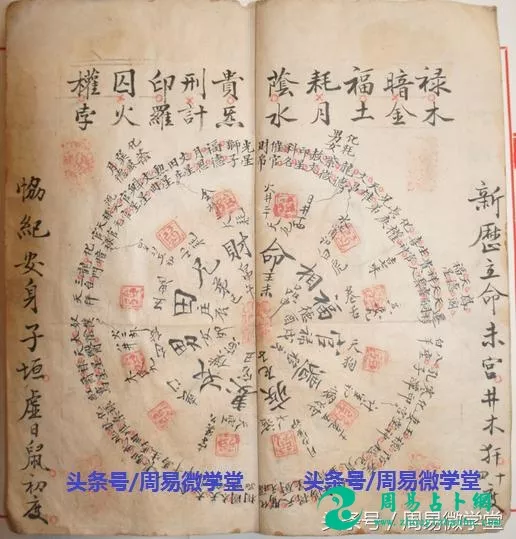 3、算命什麼最准:手機算命用哪個軟件