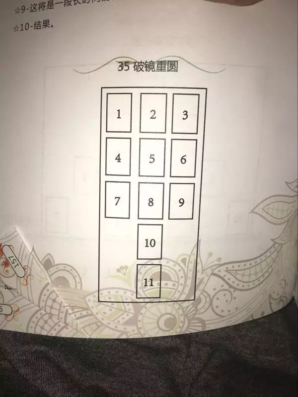 3、測試我們近期能複合嗎:占卜的塔羅牌我們可以複合嗎？