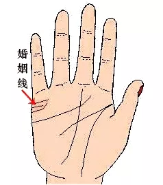 3、算命先生說我姻緣線斷了:我是女生 算卦的說我婚姻線斷了是什麼意思