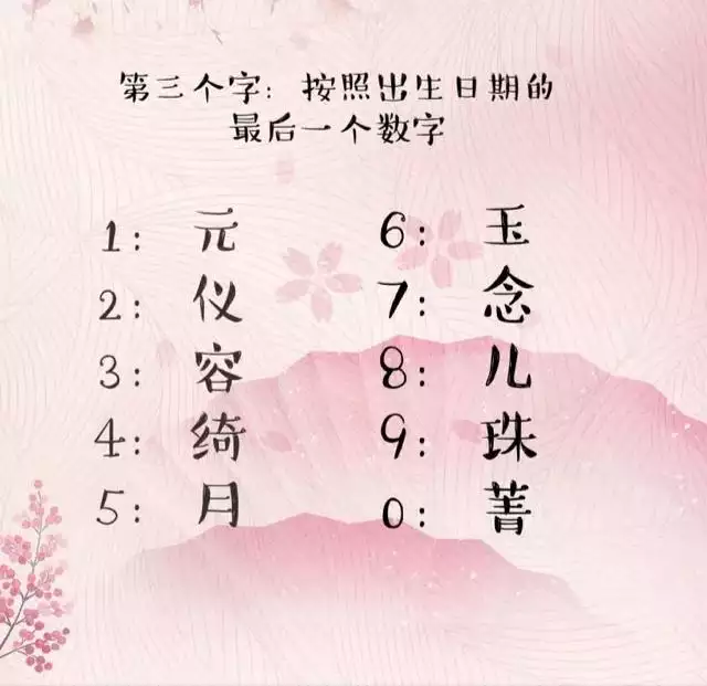 1、有沒有可以測兩個人的緣分（愛情）的？ 根據生日、姓名和星座。