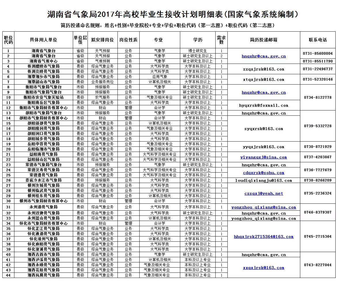 994年屬相婚配表大全：九四年的和什麼屬相相配