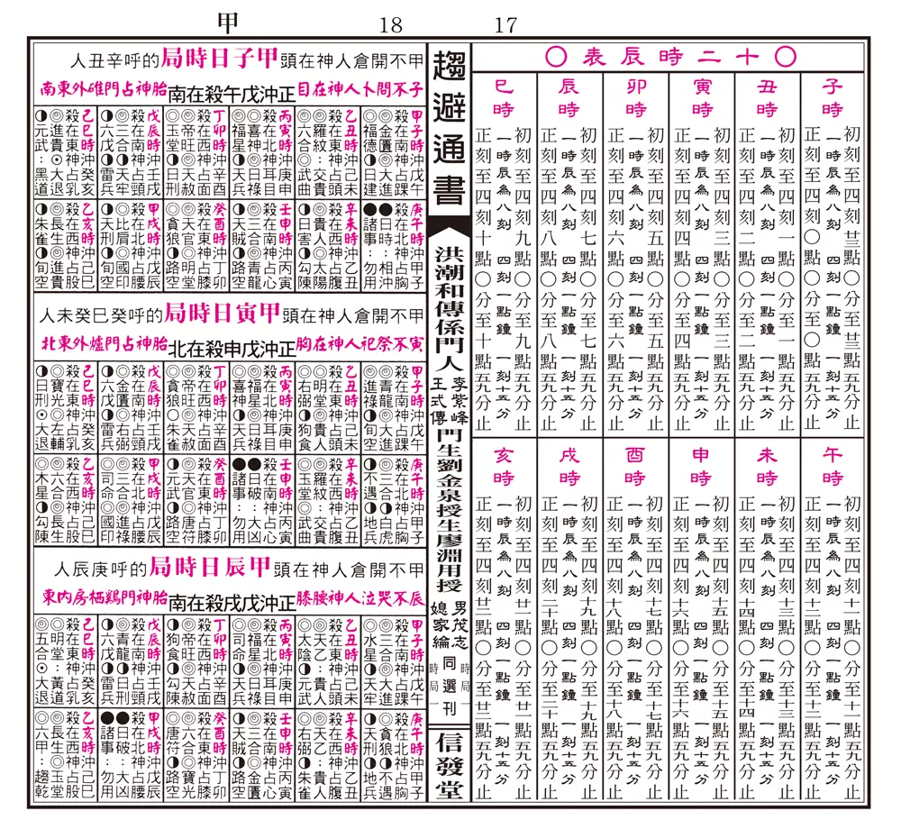 2、六十甲子納音表婚配顏色:有什麼好設施快速記着六十甲子納音表?
