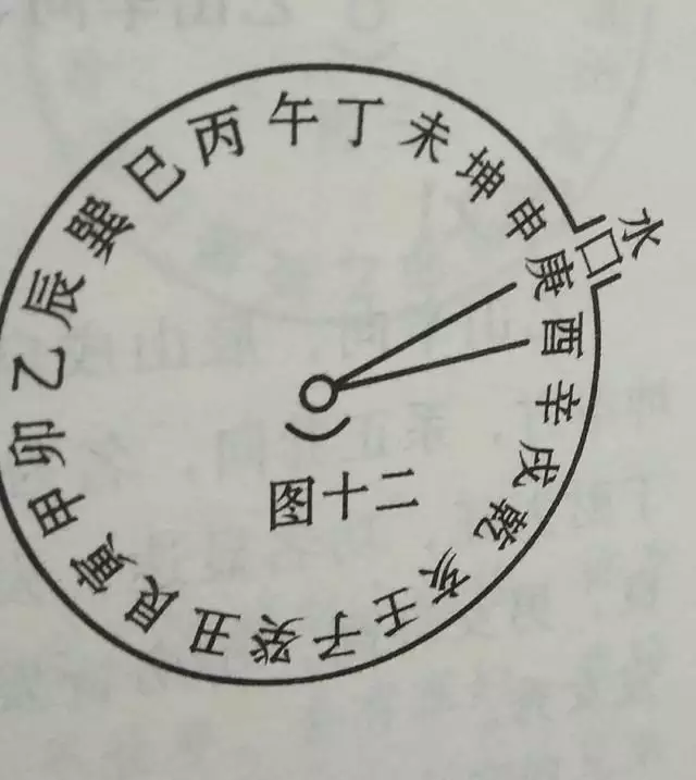 卯山酉向適合埋葬哪些屬相：卯山酉向能葬年辛卯命的嗎？