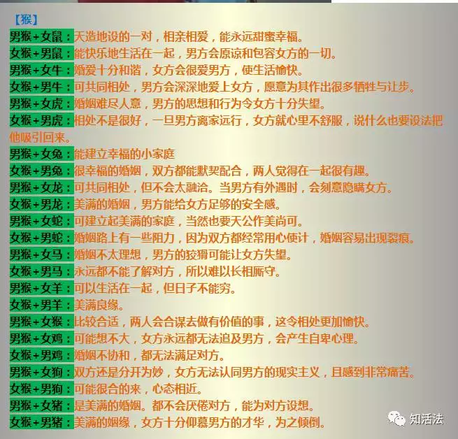 1、12生肖男女婚配豬男表:十二生肖男女婚配表