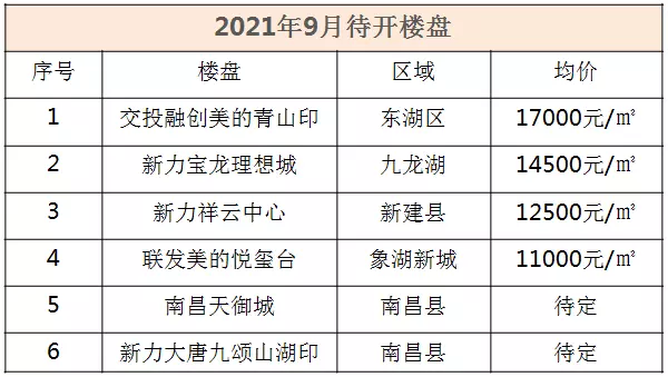 3、年11月25日出生婚配:93年屬雞的和什麼屬相最配最合適呢