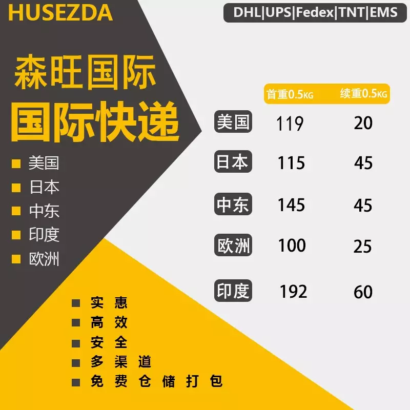 2、近期英國可以寄快遞到中國嗎:從英國寄東西到中國用什麼快遞到，需要多少錢
