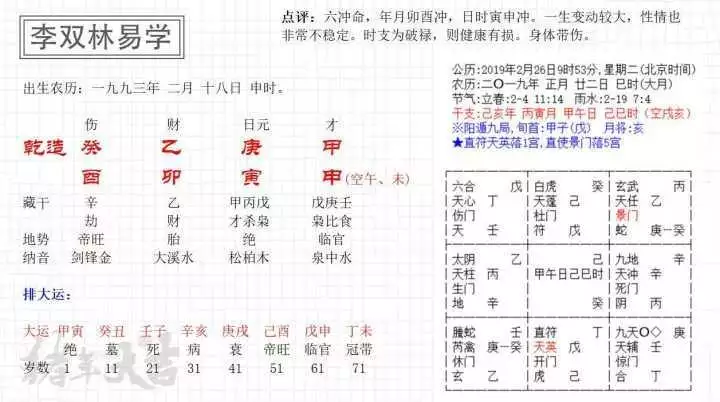 7、壬子日哪月是貴命:壬子日生於丑月，算通月氣嗎？