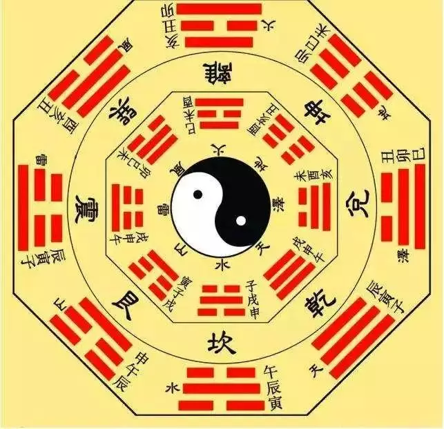 2、男屬金女屬土婚配好嗎:男金命女水命娶親好嗎？