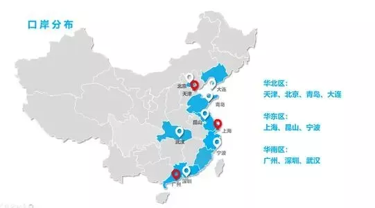 1、清關費用怎麼計算:出口費用怎麼算
