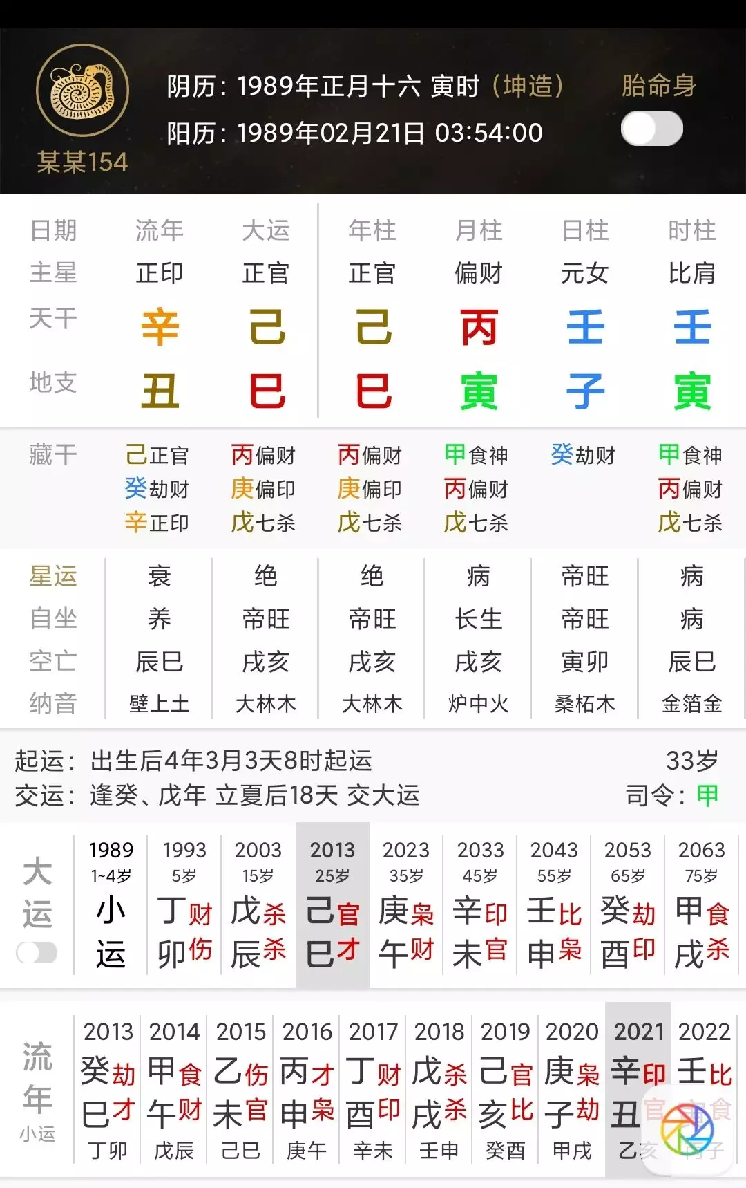 1、男，戊辰年己未月壬申日，女，己巳年丁卯月庚辰日，今年娶親，求能手合婚給個好日子