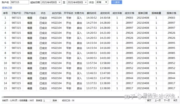 年4月8日屬相查詢：年適合婚嫁的屬相