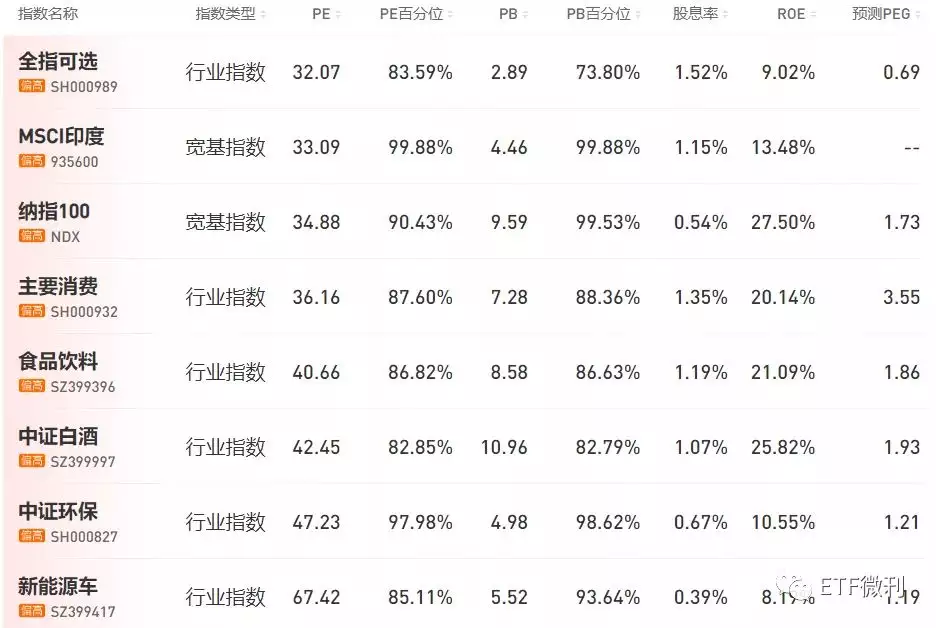 2、年1月21屬什麼:年1月21號屬雞人的運氣和財氣