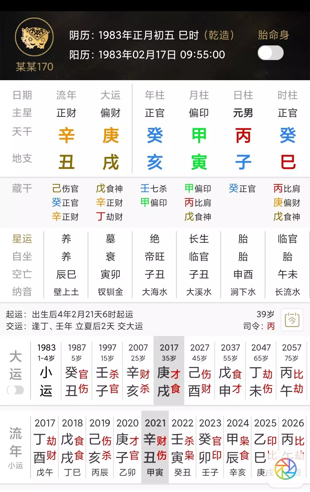 1、年女牛的婚配日子:女孩屬牛的婚配表，和什麼最合？