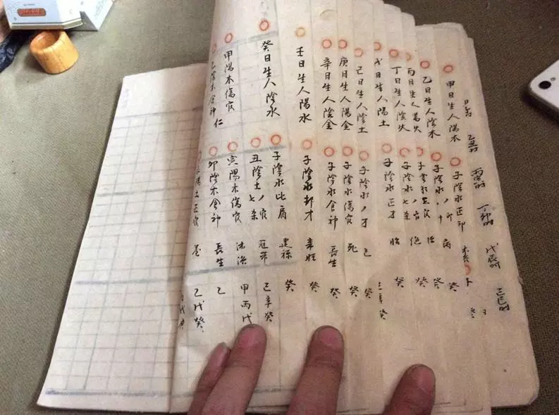 5、測另一半什麼時候遇見八字:八字能推算出自己的另一半什麼時候會遇見