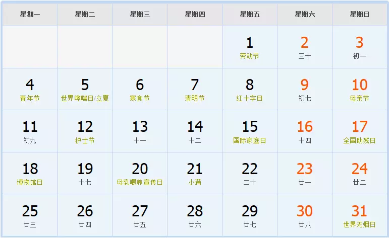 1、92年農曆5月猴婚配:年屬猴的配偶