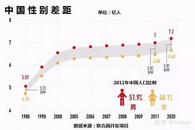 二胎還是生下的女兒,我的癥狀都是女兒的癥狀,寶媽...