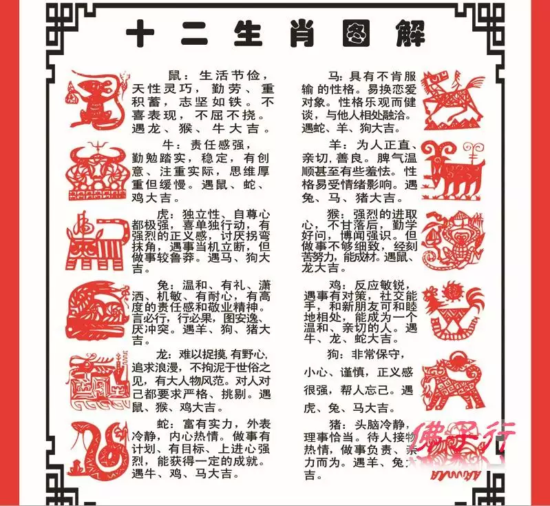 屬龍男孩最吉利的名字：屬龍起什麼名字好