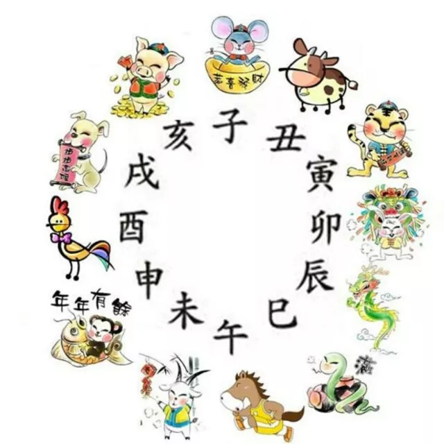 十二屬相相關時刻的說法：十二生肖對應哪些時刻？