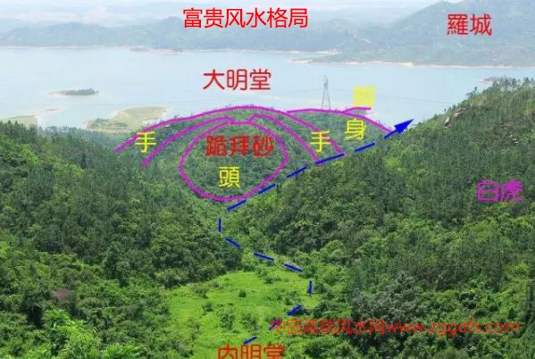 2、富貴格局分類:斗數的富貴格局有哪些
