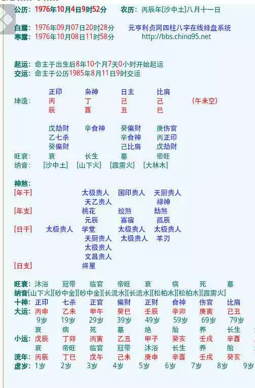 2、算自己財運在什麼時候:怎樣算自己的財運方向