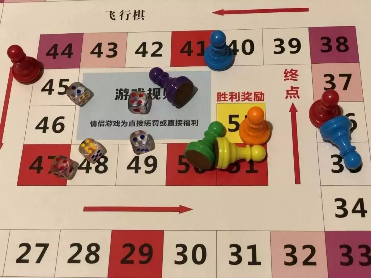 3、情侶飛行棋懲罰表:小情侶之間的遊戲,輸了懲罰那種