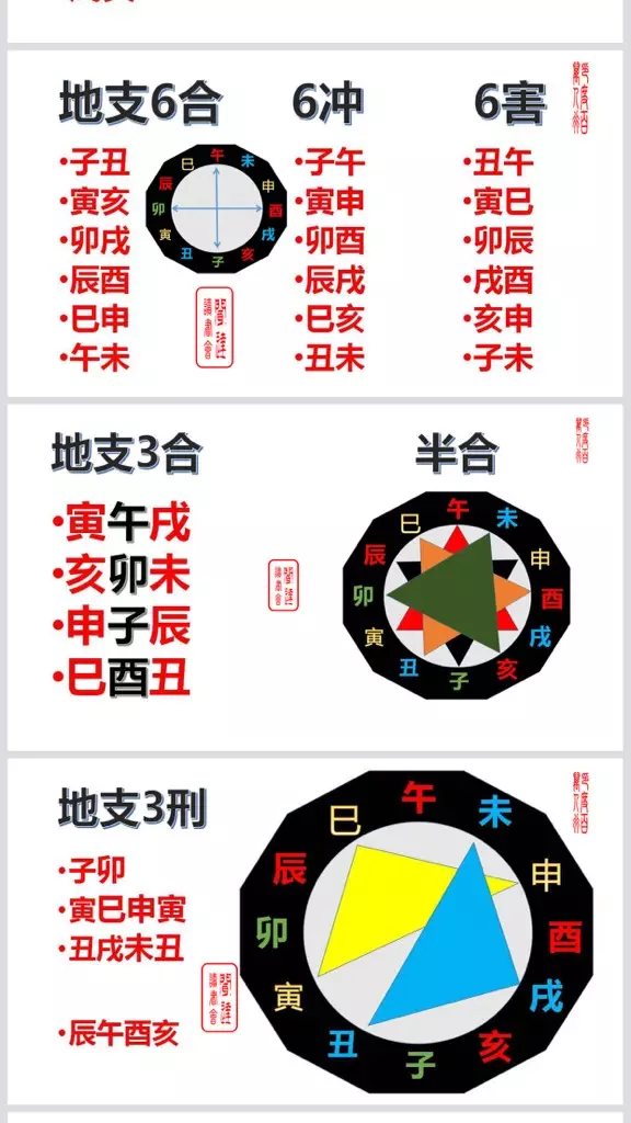 1、算命幾段婚姻:算命先生說我有兩次婚姻 到底準不準