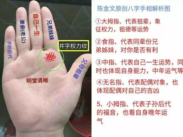1、在線看手相:在線等看手相