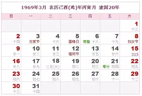 年日曆黃曆屬相表：年黃曆上十二日建欄的“除”日，是哪月哪日？