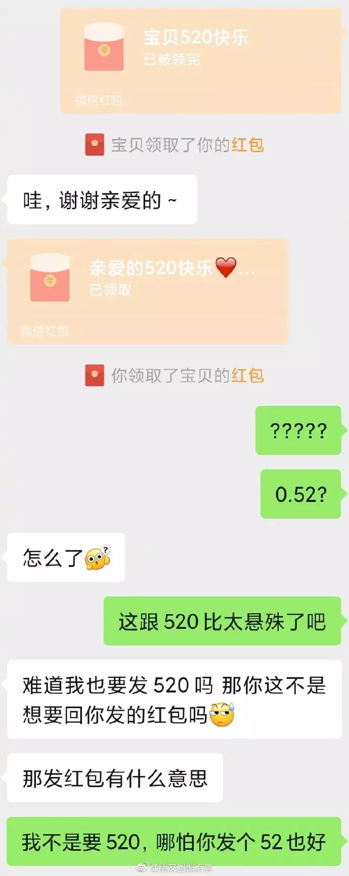 發紅包52是什麼意思：給女朋友發紅包對方給我發了52.66啥意思