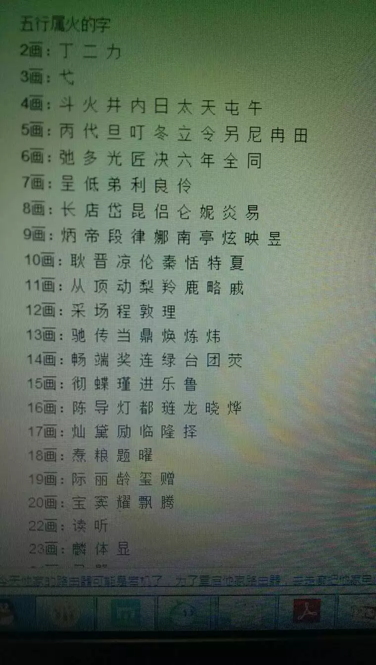 1、五行屬火有涵養的字:五行屬火有涵養的字有哪些？