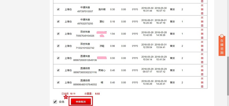 2、淘集運怎麼運到:集運怎麼寄到？