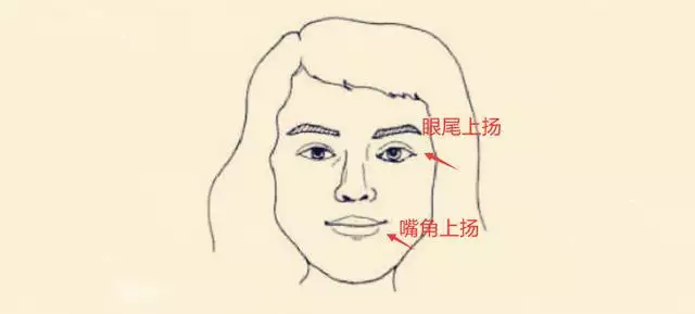 女人偏財旺會有情人嗎：八字偏財多的女人特點