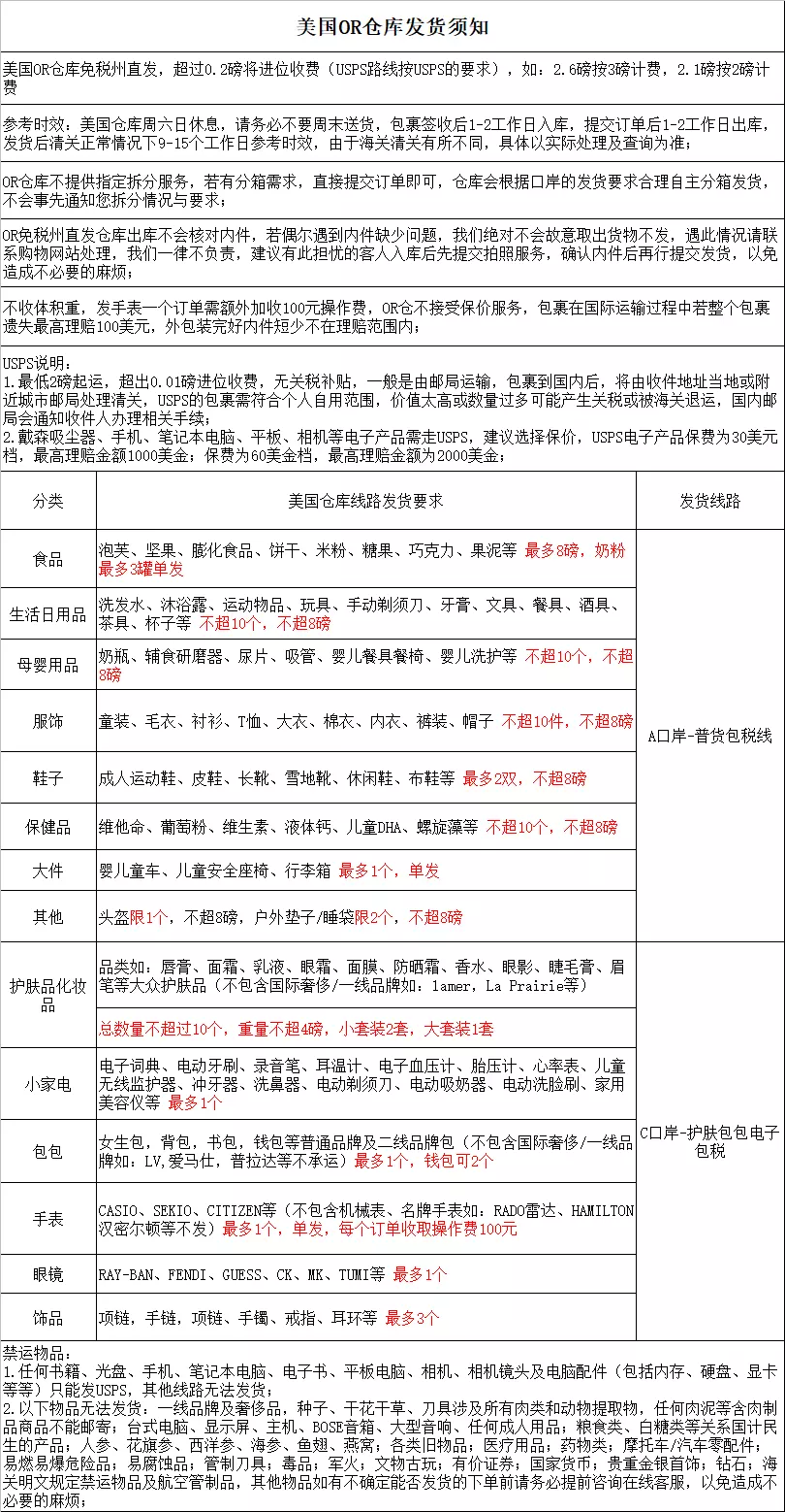 5、美國轉運中國運費多少:美國寄到中國，1公斤找轉運公司，大概多少錢啊？