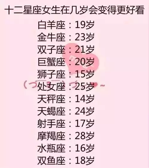 2、天蠍考驗你千萬別離開:怎麼分清天蠍是考驗你,還是疏遠？