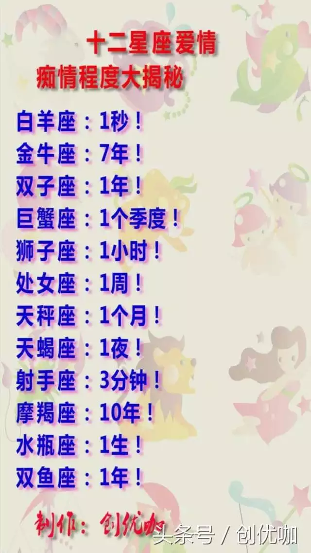 1、12屬相中的婚配歌是什麼:十二生肖男女婚配表