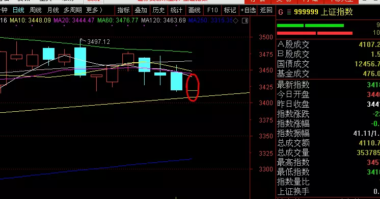 年5月10日是沖什麼屬相：什麼屬相犯太歲表