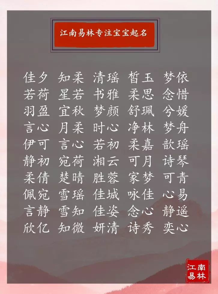 網名大全最新版的：年有哪些網名？